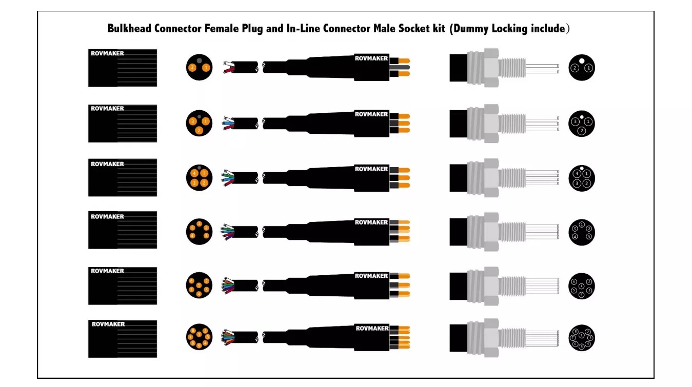 Male Inline Cable Connector – ROVMAKER