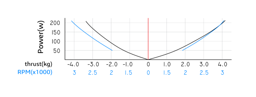 16V%E6%8B%89%E5%8A%9B%E6%9B%B2%E7%BA%BF 00 1 Robotonbd